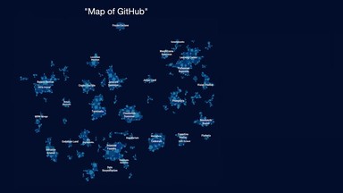 Software evolution: From 1.0 to 3.0