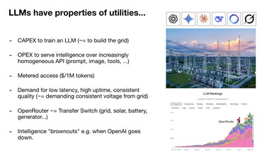 LLMs as utilities, fabs, and operating systems
