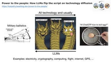 How the LLM flips the script on technology diffusion