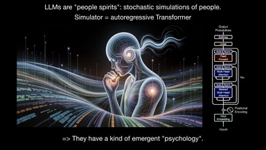 Psychology of LLMs: People spirits and cognitive quirks