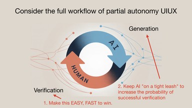 The importance of human-AI collaboration loops