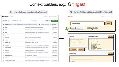 Context Builders, e.g. Gitingest