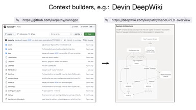 Context Builders, e.g. Gitingest